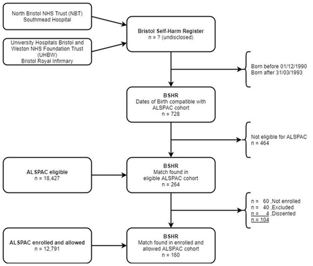 manuscript format example manuscript format example